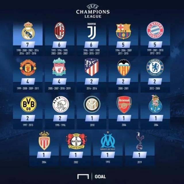 状态低迷！狄龙全场16中4，正负值-47（手感不佳！狄龙全场16投仅4中，正负值-47）